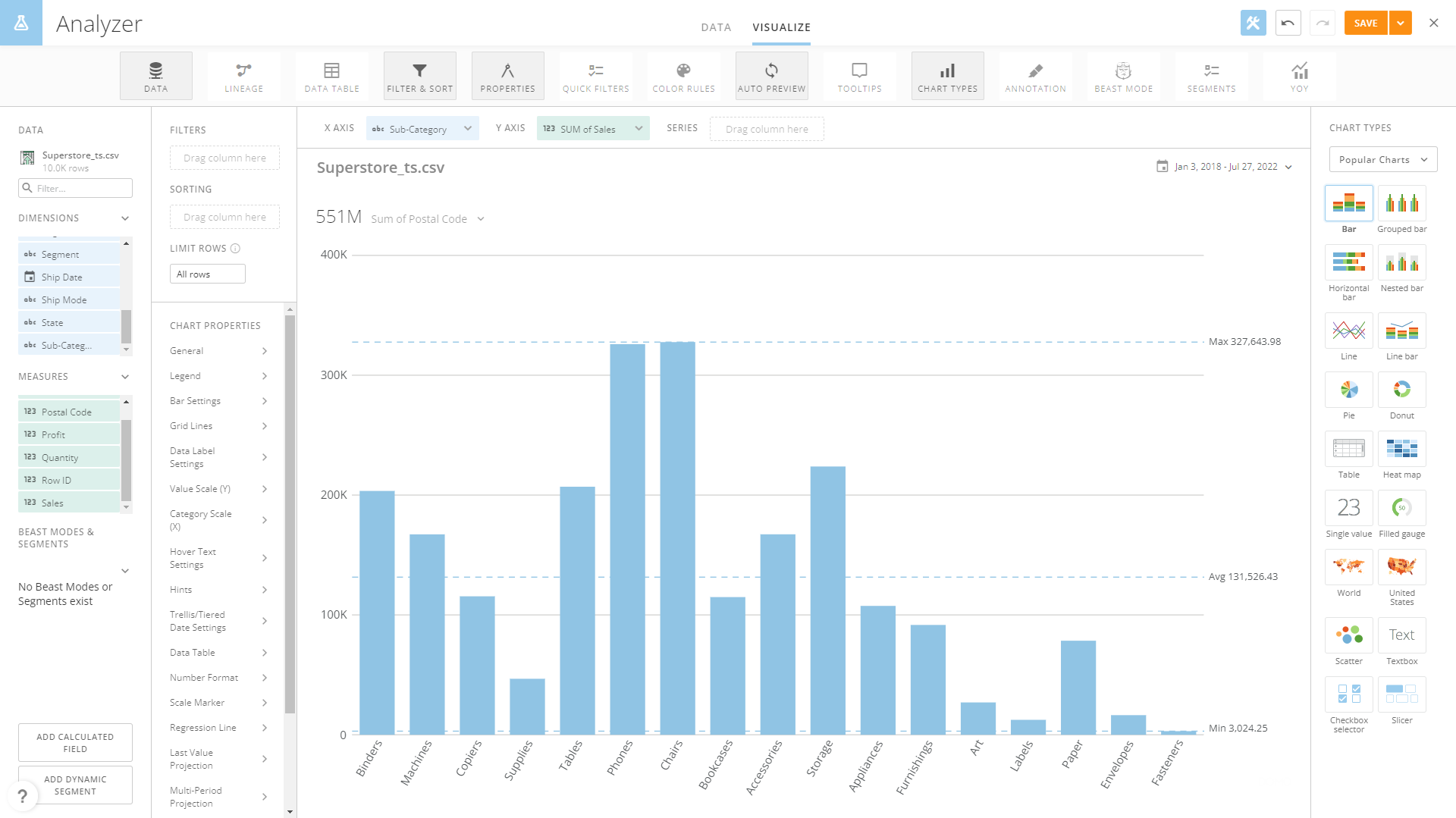 Figure 2-40 Bar chart - Domo